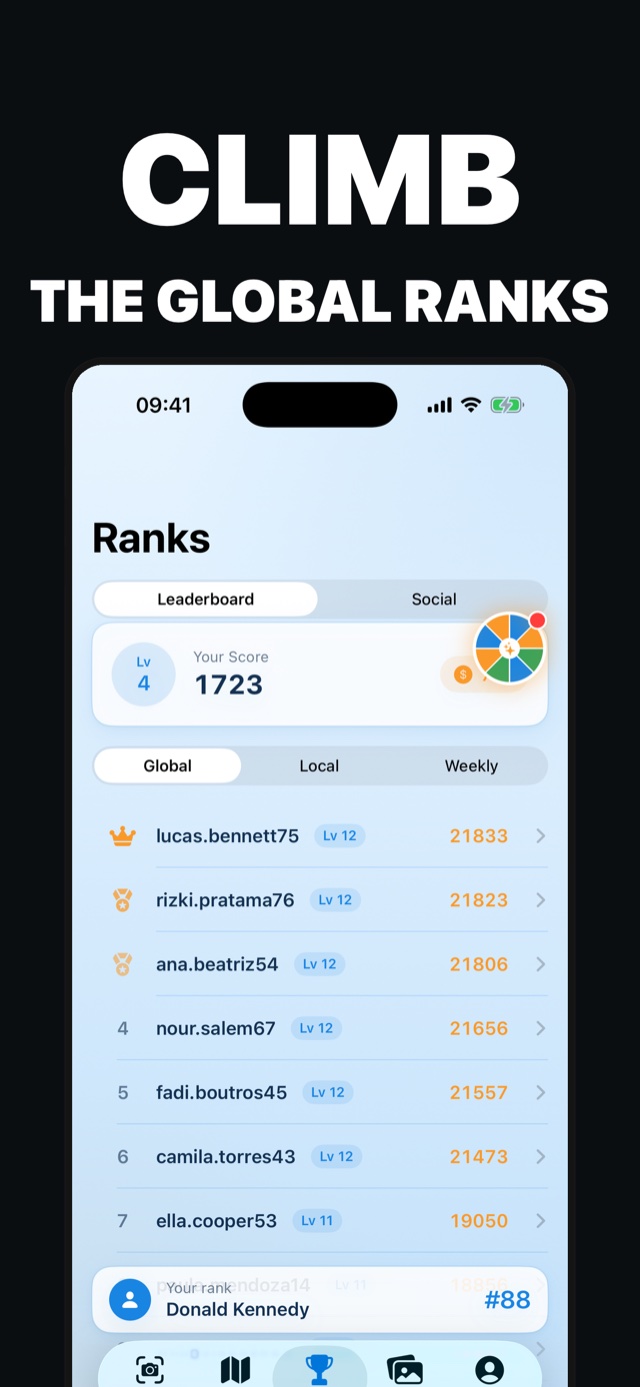 Ranks